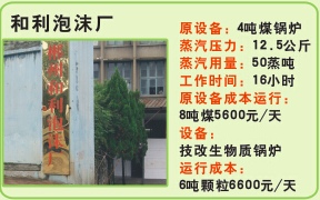 合利泡沫廠.jpg 合利泡沫廠.jpg