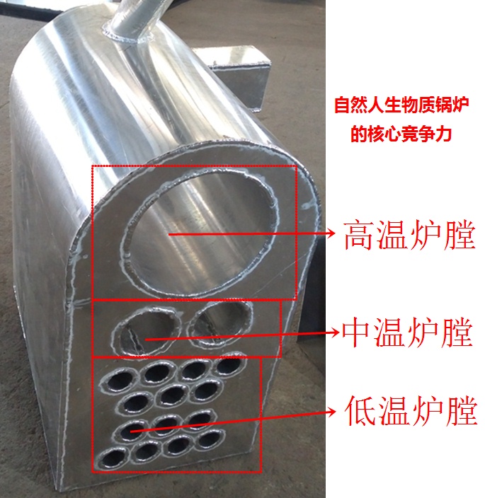 10萬大卡生物質鍋爐爐膛圖片 10萬大卡生物質鍋爐爐膛圖片