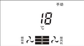 生物質鍋爐控制系統顯示屏手動狀態 生物質鍋爐控制系統顯示屏手動狀態
